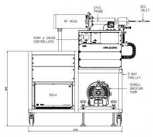 applications of gas analyzers hiden inc